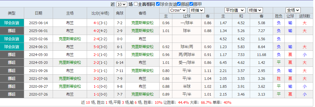 搜狗高速浏览器截图20250831105852.png