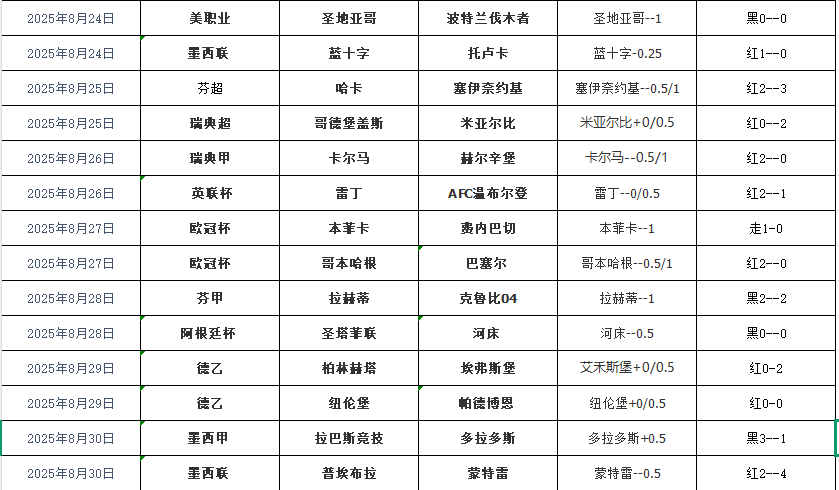 搜狗高速浏览器截图20250830201745.png