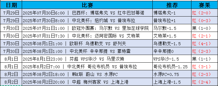 QQ20250831-143804.jpg QQ20250831-143804.jpg