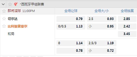 比利亚.jpg 比利亚.jpg