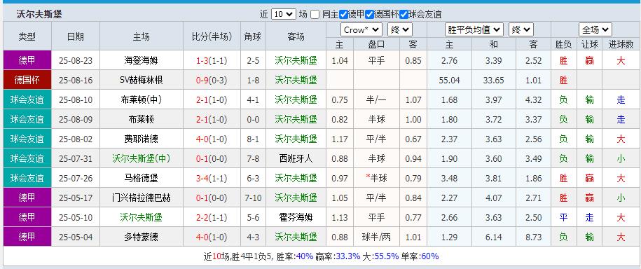 360截图20250831200226506.jpg