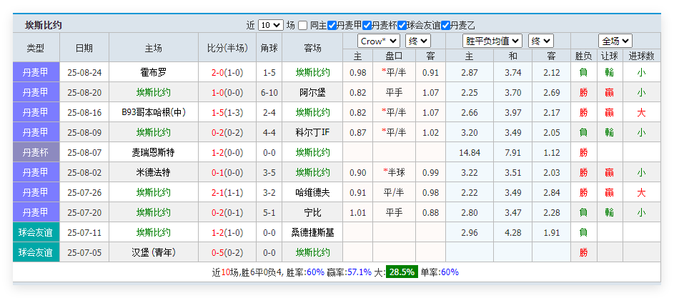 Image_1756704294333.png