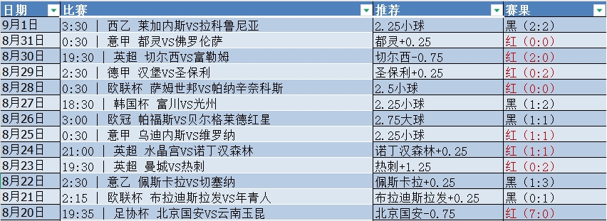 微信截图_20250902054313.png 微信截图_20250902054313.png