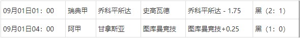 360截图20250902064829458.jpg 360截图20250902064829458.jpg