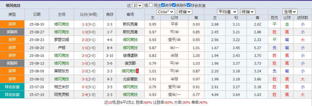 搜狗高速浏览器截图20250902115120.png