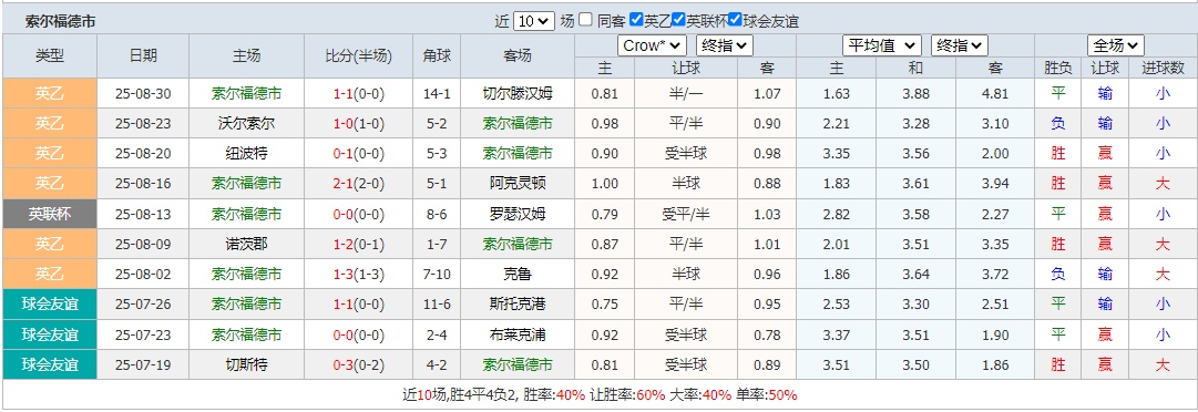搜狗高速浏览器截图20250902115131.png