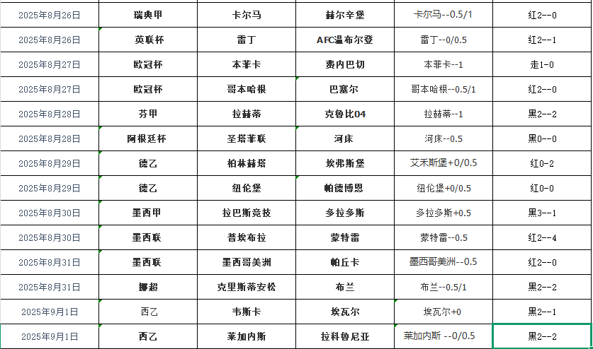 搜狗高速浏览器截图20250902114719.png