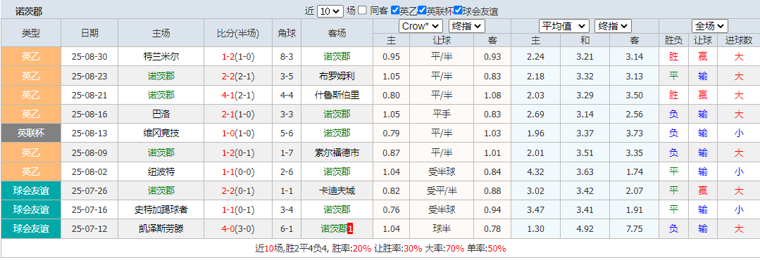 搜狗高速浏览器截图20250902120255.png