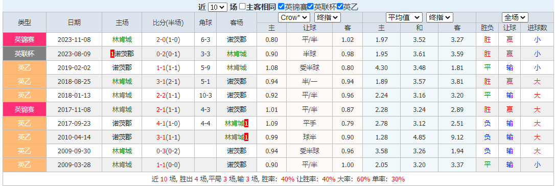 搜狗高速浏览器截图20250902120305.png