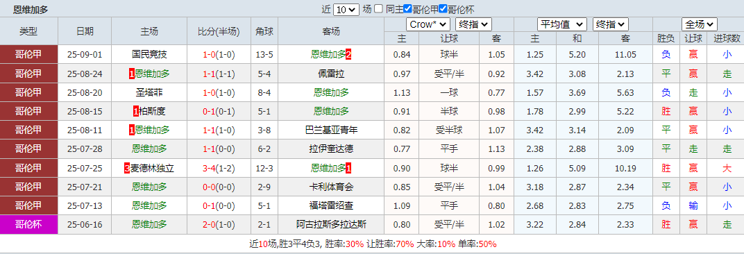 搜狗高速浏览器截图20250903144107.png
