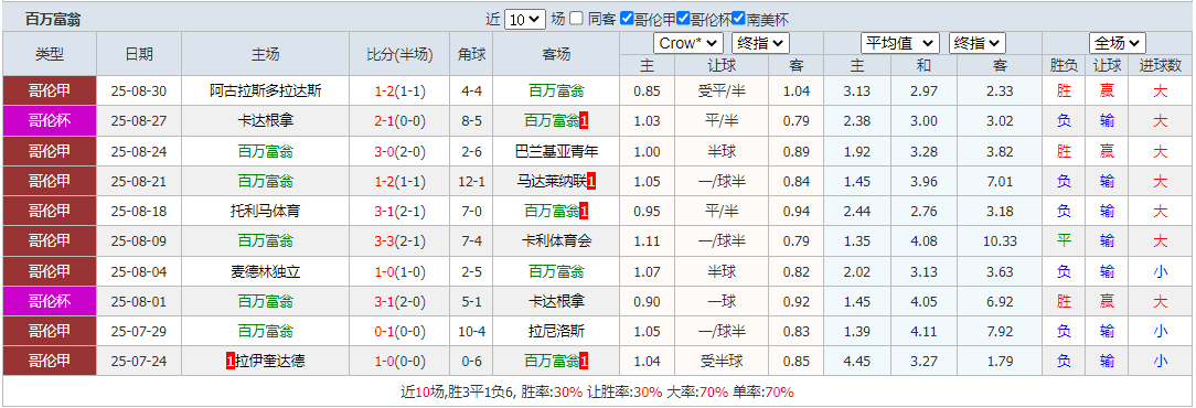 搜狗高速浏览器截图20250903144120.png