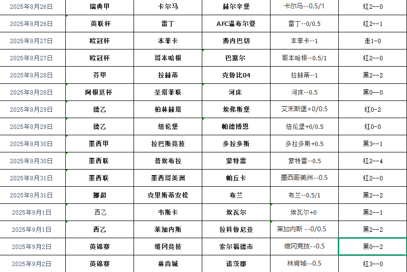 搜狗高速浏览器截图20250903143435.png