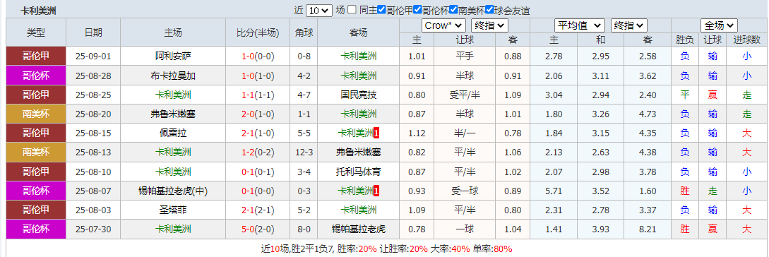 搜狗高速浏览器截图20250903150129.png