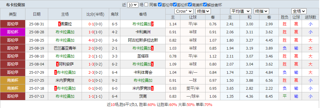 搜狗高速浏览器截图20250903150141.png