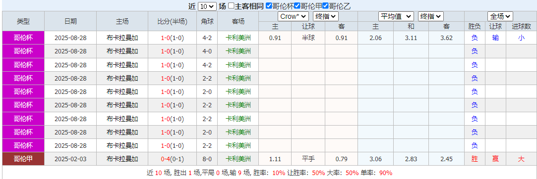 搜狗高速浏览器截图20250903150150.png