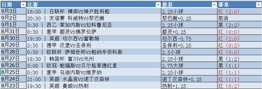 微信截图_20250903205624.png