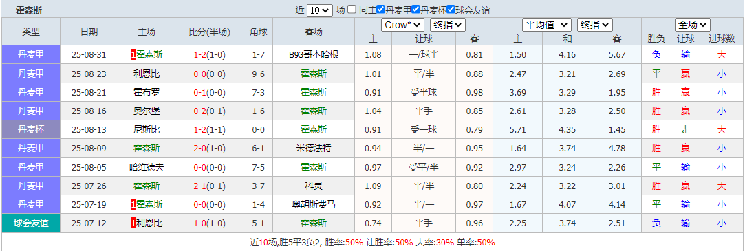 搜狗高速浏览器截图20250904145047.png