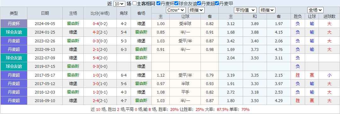 搜狗高速浏览器截图20250904145105.png