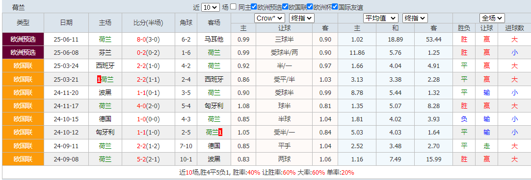 搜狗高速浏览器截图20250904150711.png
