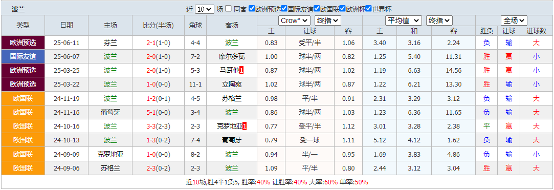 搜狗高速浏览器截图20250904150720.png