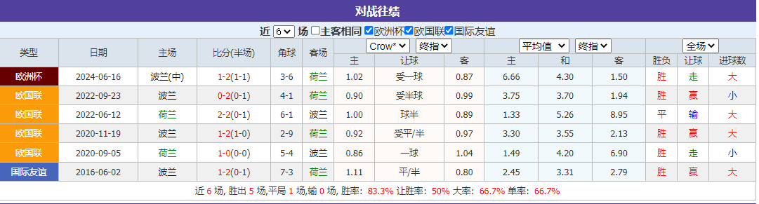 搜狗高速浏览器截图20250904150729.png