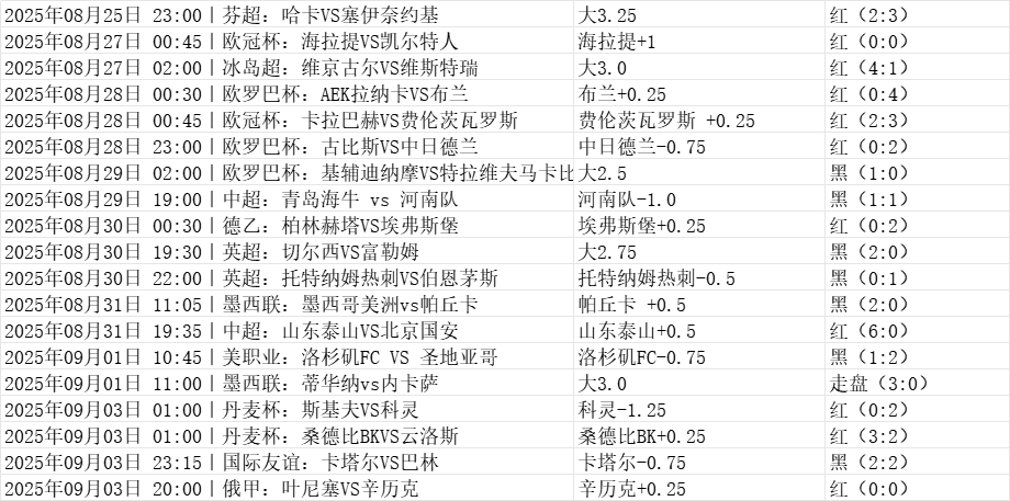 01C880E33F7B47D6B60FA2AAED0D581C.png