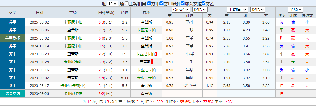 搜狗高速浏览器截图20250905115951.png