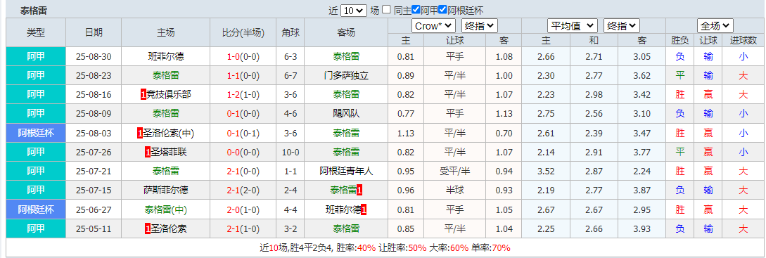 搜狗高速浏览器截图20250905121503.png