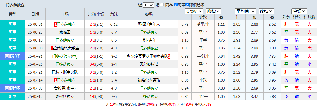 搜狗高速浏览器截图20250905121512.png