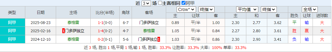 搜狗高速浏览器截图20250905121522.png