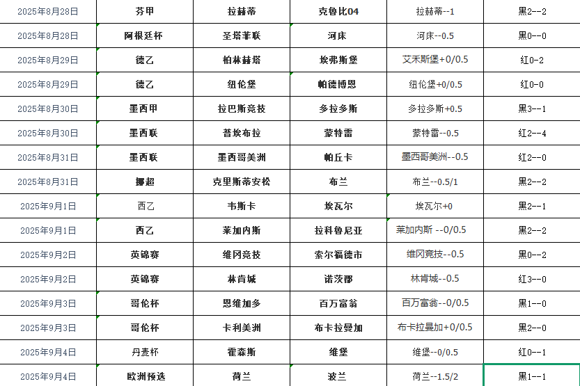 搜狗高速浏览器截图20250905115328.png