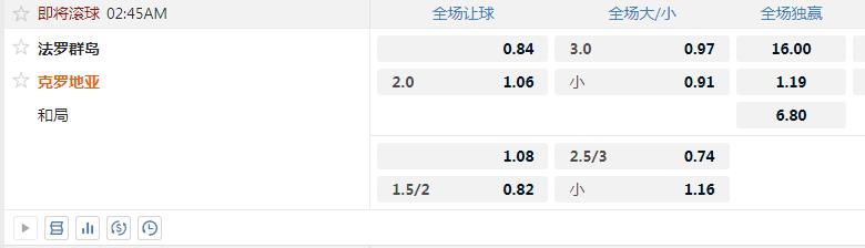 克罗地亚.jpg