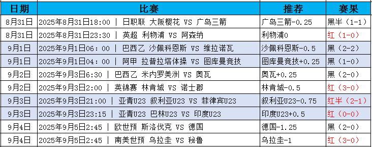 QQ20250905-181346.jpg