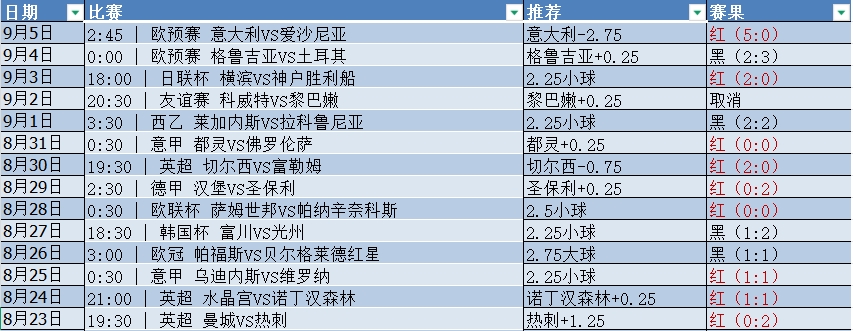 微信截图_20250906074736.png