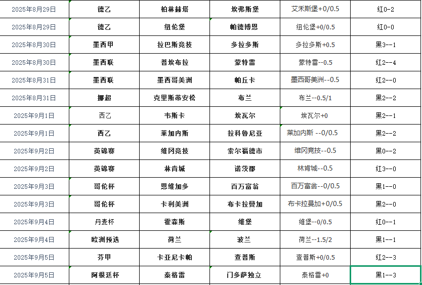 QQ20250906-124007.png