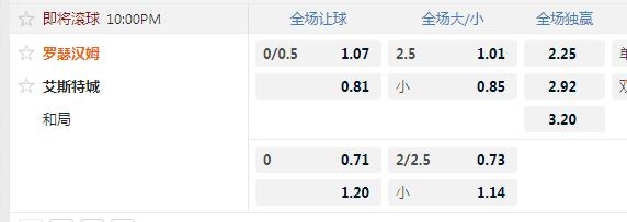 罗瑟汉姆.jpg