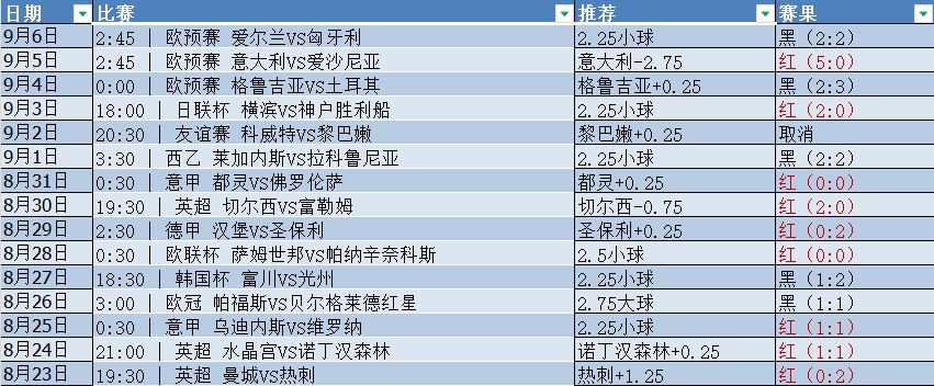 微信截图_20250907080241.png