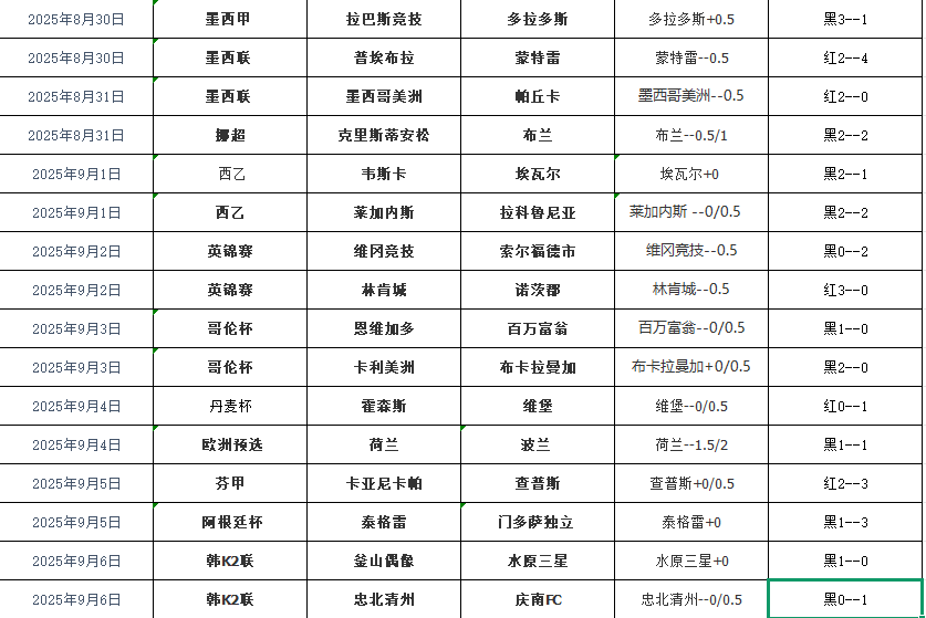 QQ20250907-143102.png QQ20250907-143102.png