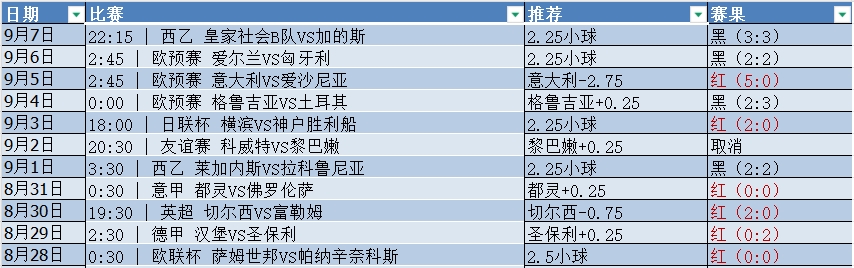 微信截图_20250908045935.png