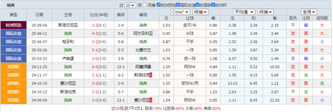 搜狗高速浏览器截图20250908112523.png
