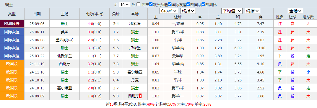 搜狗高速浏览器截图20250908113950.png
