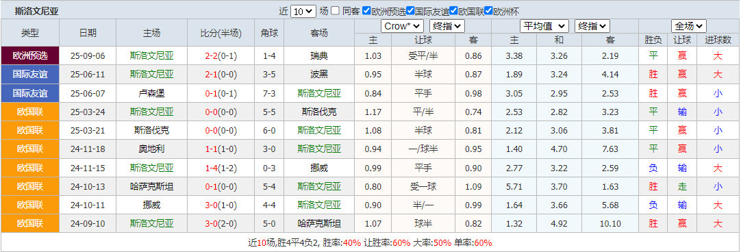 搜狗高速浏览器截图20250908113958.png