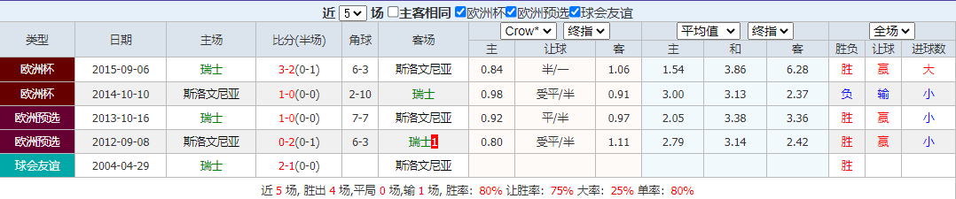 搜狗高速浏览器截图20250908114010.png