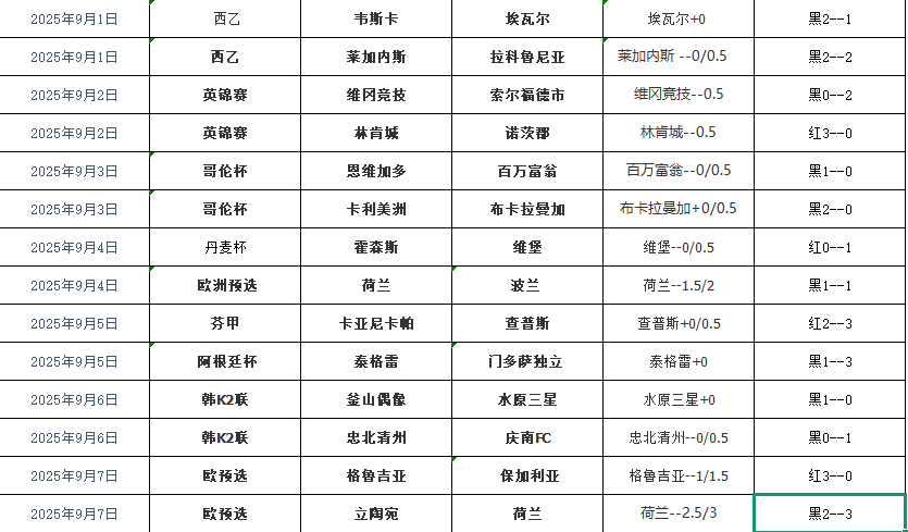 搜狗高速浏览器截图20250908111356.png