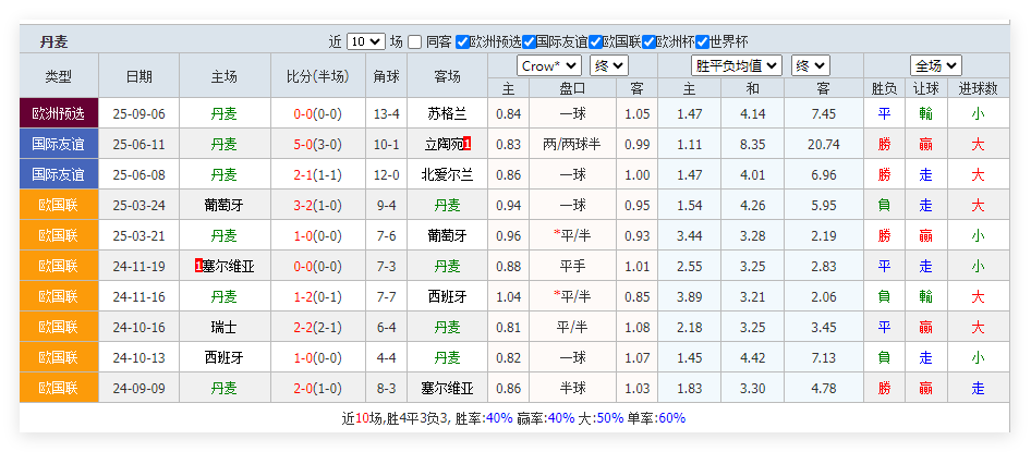 Image_1757309122342.png