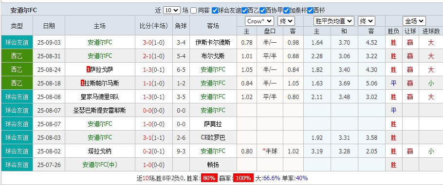 360截图20250908153821022.jpg