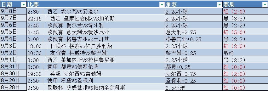 微信截图_20250909053656.png