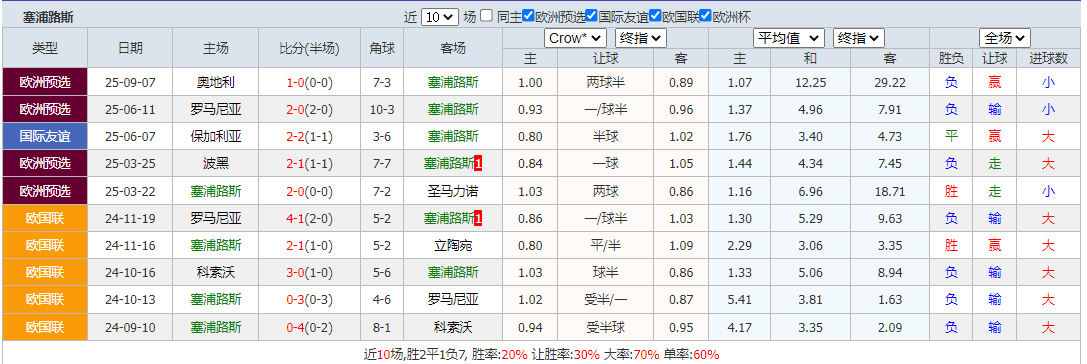 QQ20250909-145346.png