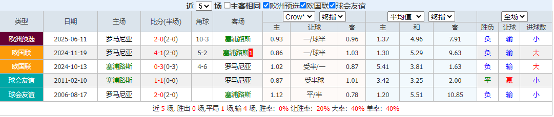 QQ20250909-145356.png