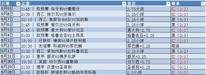 微信截图_20250910054621.png 微信截图_20250910054621.png